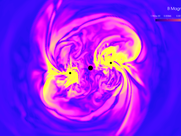 Visualization of orbiting black hole magnetohydrodynamics colorized with yellow, pink, and purple ripple-like effects from three objects with a B Magnitude key. The values are highest around the orbiting objects