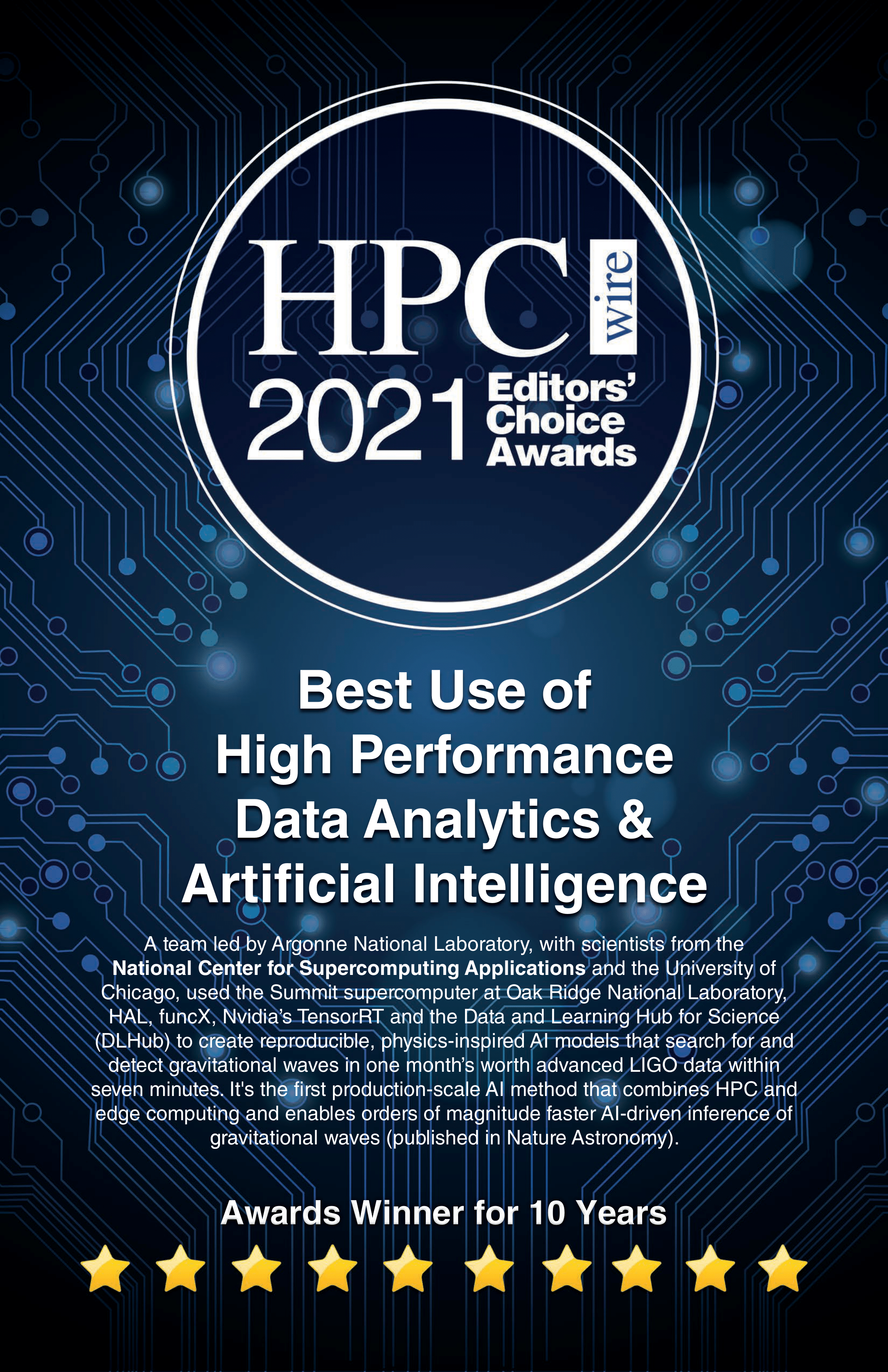 2021 HPCwire Editor's Choice Best Use of High Performance Data Analytics and Artificial Intelligence