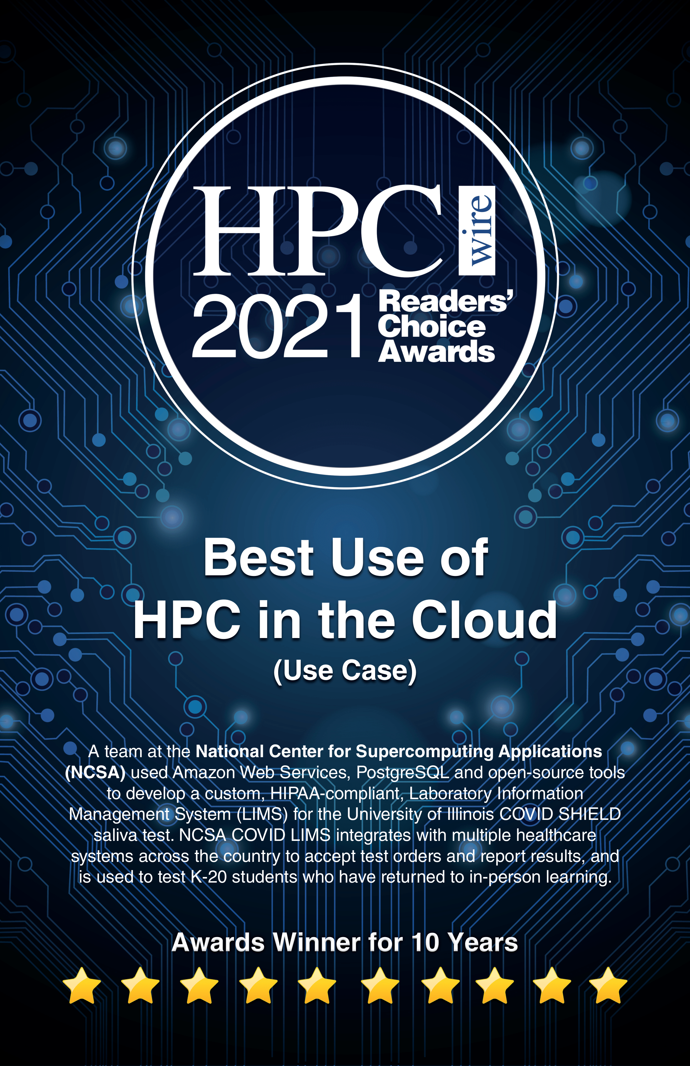 2021 HPCwire Best Use of HPC in the Cloud Award