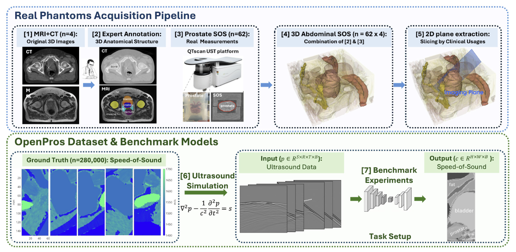 scientific visualizations of the research discussed in this story