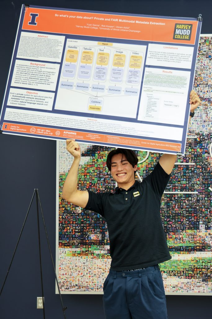 CDA REU participant Yuan Garcia poses with his research poster.